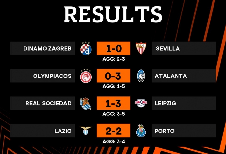 UEFA Avropa Liqasının onaltıdabir final mərhələsinə yekun vurulub
