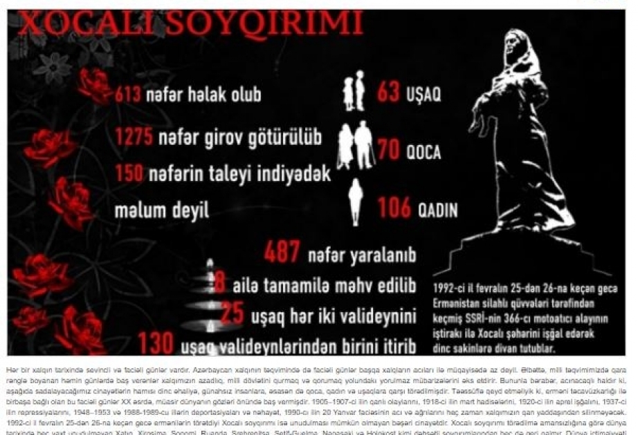 TRT-nin saytı AZƏRTAC-ın büro rəhbərinin Xocalı soyqırımı ilə bağlı məqaləsini yayıb