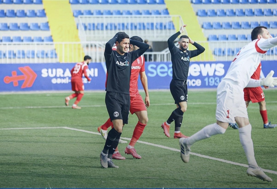 Azərbaycan Premyer Liqasında XIX tura start verilib