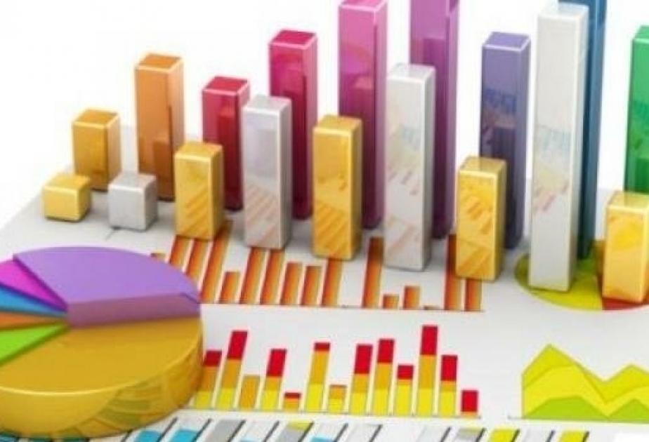 Расходы государственного бюджета выполнены на уровне 96,1 процента