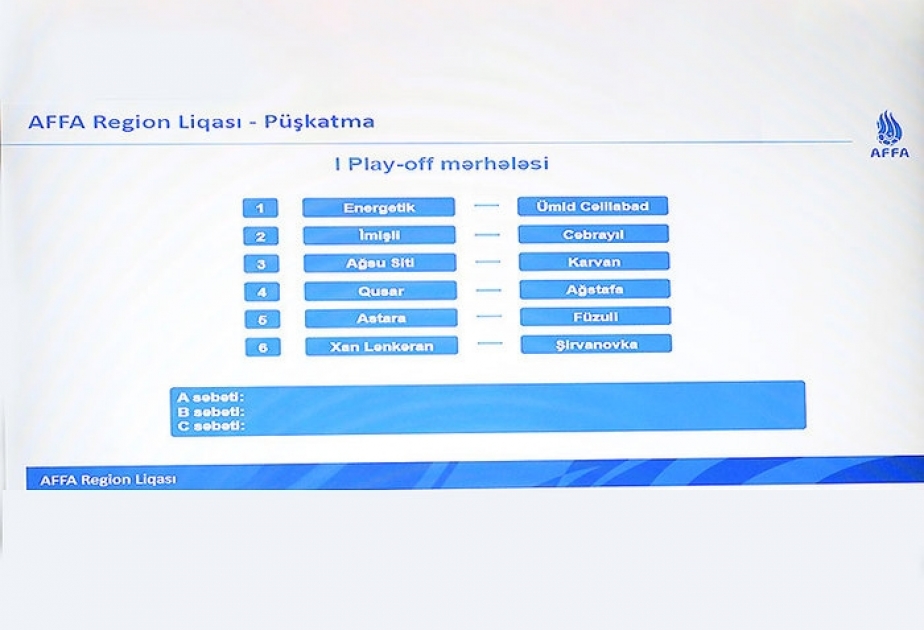 Futbol üzrə Region Liqasının pley-off mərhələsinin püşkü atılıb