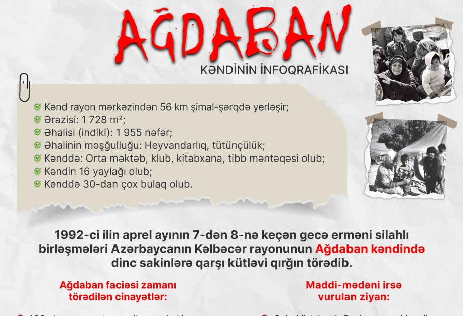 Государственный комитет подготовил видеоматериал и инфографику о резне в Агдабане