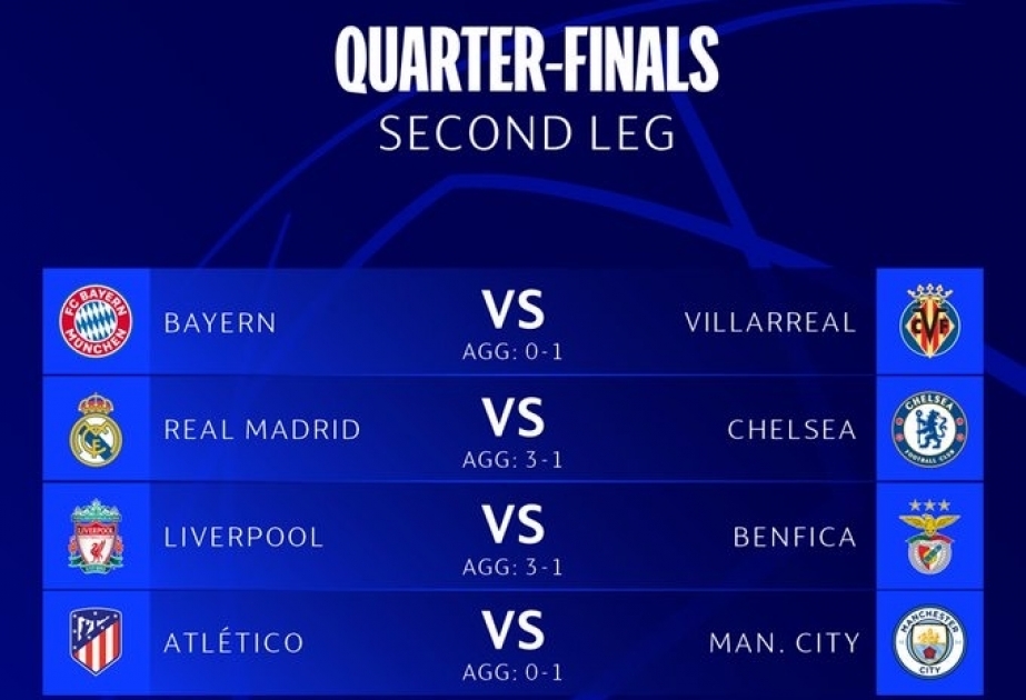 Bu gün UEFA Çempionlar Liqasının yarımfinal mərhələsinin iki iştirakçısı müəyyənləşəcək