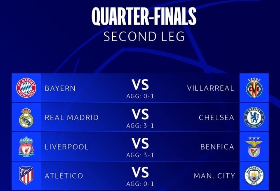 Chelsea head to Real Madrid for quarterfinal second leg as defense hangs in balance