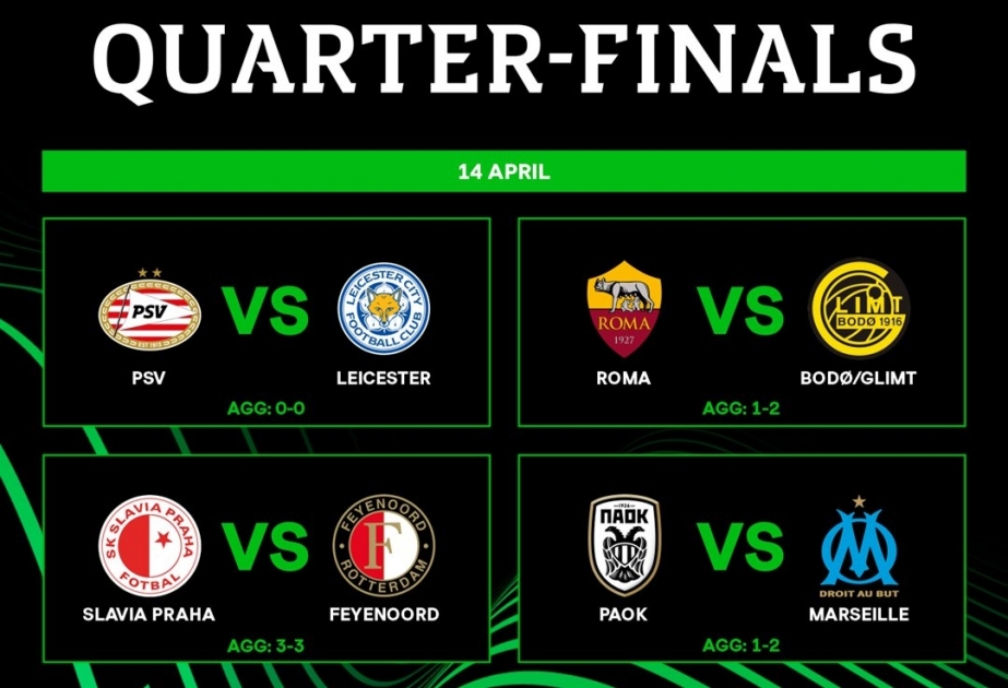 UEFA Konfrans Liqasının dörddəbir finalı: “Roma”, yoxsa “Budyo Qlimt”?