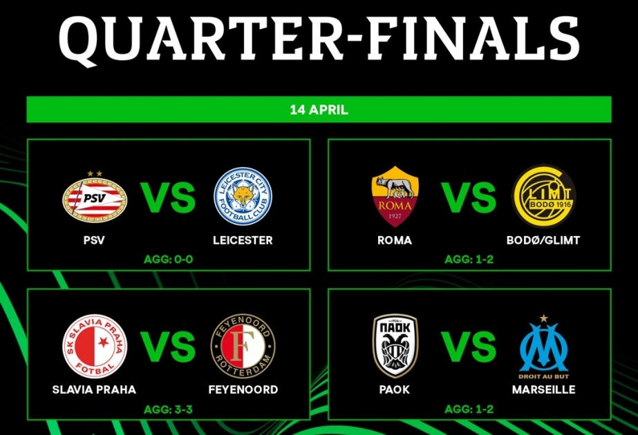 Лига конференций, ответные матчи 1/4 финала: ПСВ сыграет против «Лестера», «Рома» — «Буде Глимт» и другие