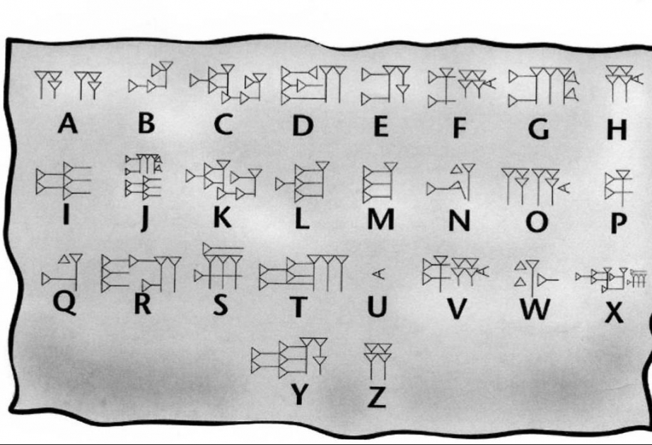 mesopotamian cuneiform alphabet a z