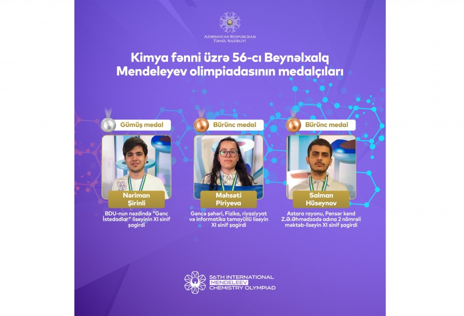 Təhsil Nazirliyi: Məktəblilərimiz Beynəlxalq Mendeleyev Olimpiadasında medal qazanıblar