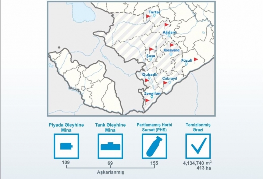 国家排雷署：上周已清除413公顷土地上的地雷和未爆弹药