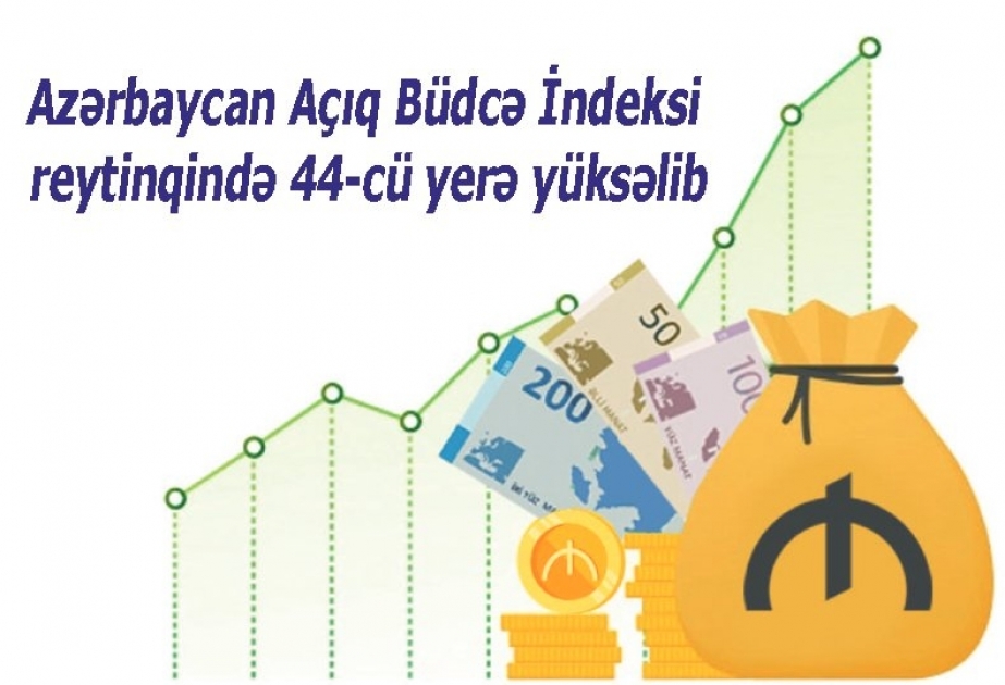 Azərbaycan Açıq Büdcə İndeksi reytinqində 44-cü yerə yüksəlib