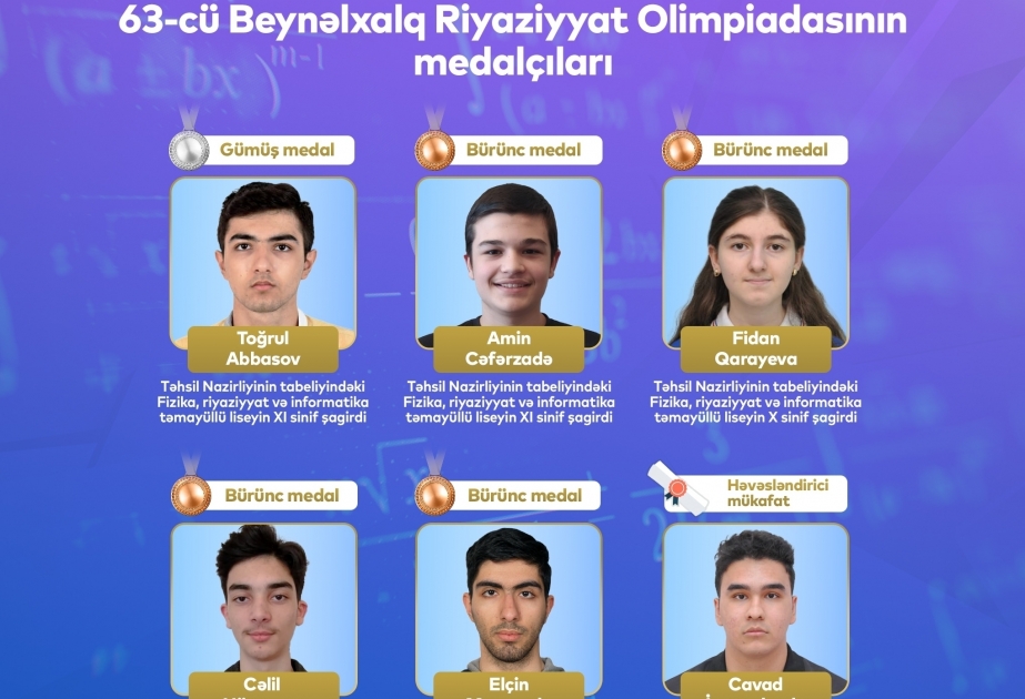 Азербайджанские школьники завоевали 5 медалей на Международной математической олимпиаде