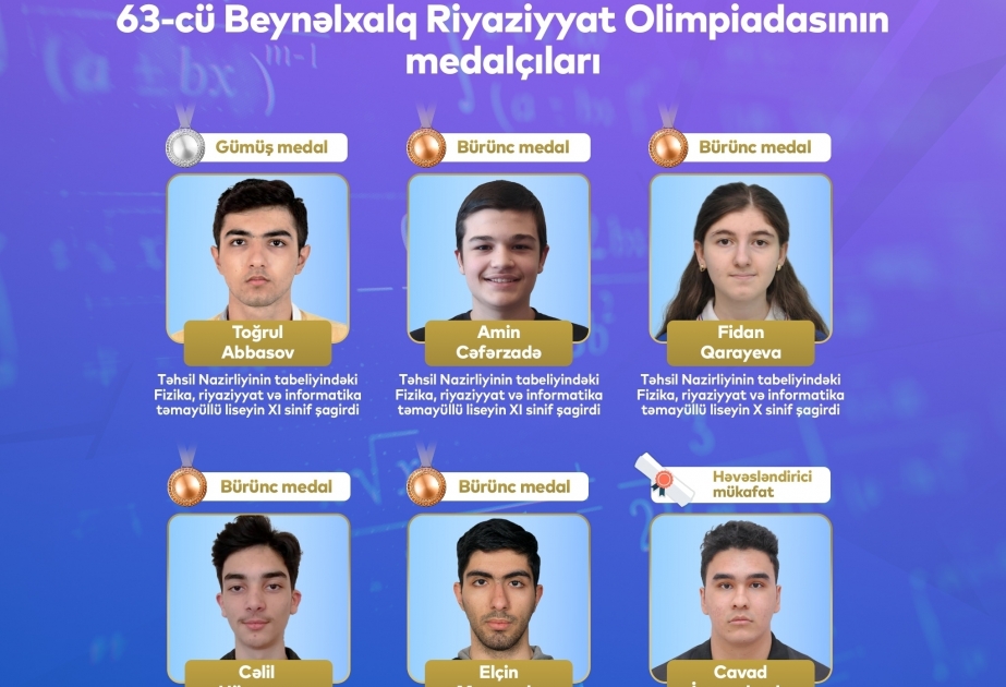 Escolares azerbaiyanos ganan 5 medallas en la Olimpiada Internacional de Matemáticas
