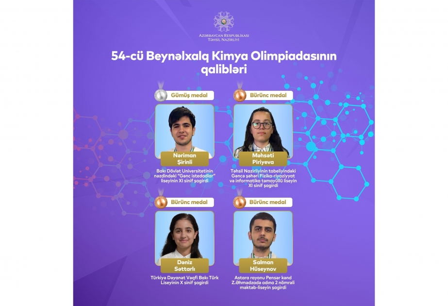 Aserbaidschanische Schuljungen gewinnen vier Medaillen bei der 54. Internationalen Chemie-Olympiade in China