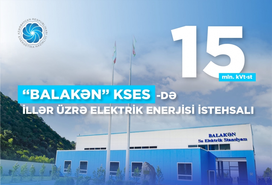 “Balakən” KSES indiyədək 15 milyon kilovat-saat elektrik enerjisi istehsal edib