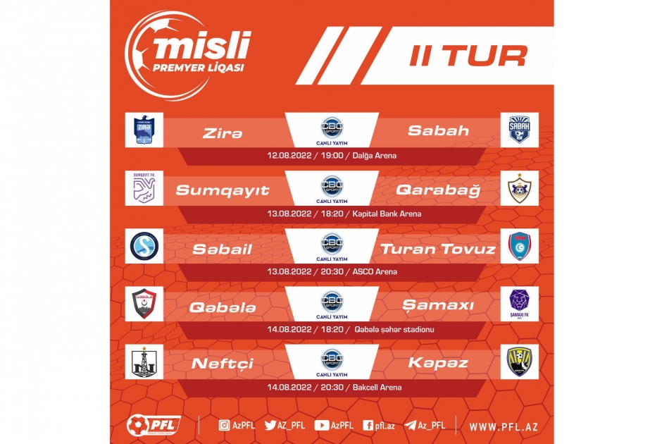 Bu gün “Zirə” komandası “Sabah”la qarşılaşacaq