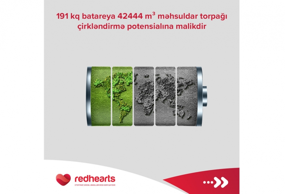 “Qırmızı Ürəklər” 200 kiloqrama yaxın batareya topladı ®