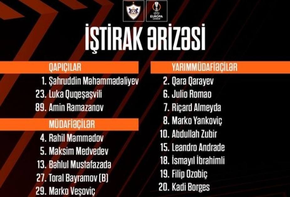 “Qarabağ” iştirak ərizəsini UEFA-ya təqdim edib