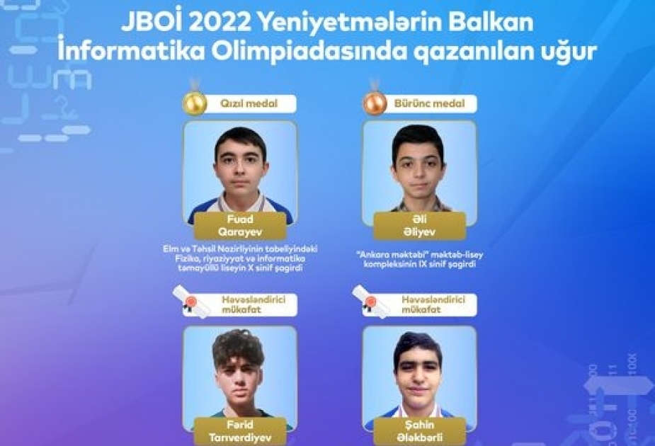 Məktəblilərimiz beynəlxalq olimpiadada uğurlu nəticə əldə ediblər