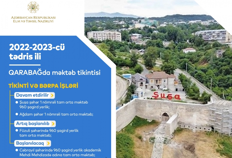 2022-2023-cü tədris ilində Qarabağda tikintisi aparılacaq məktəblərin siyahısı açıqlanıb
