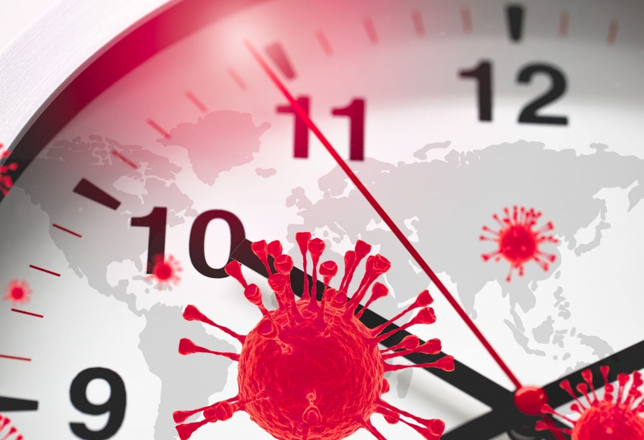Coronavirus in Aserbaidschan: 201 neue Fälle, 3 Tote am Donnerstag