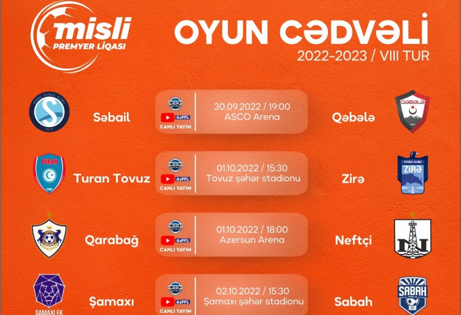 Bu gün Azərbaycan Premyer Liqasının VIII turuna start veriləcək