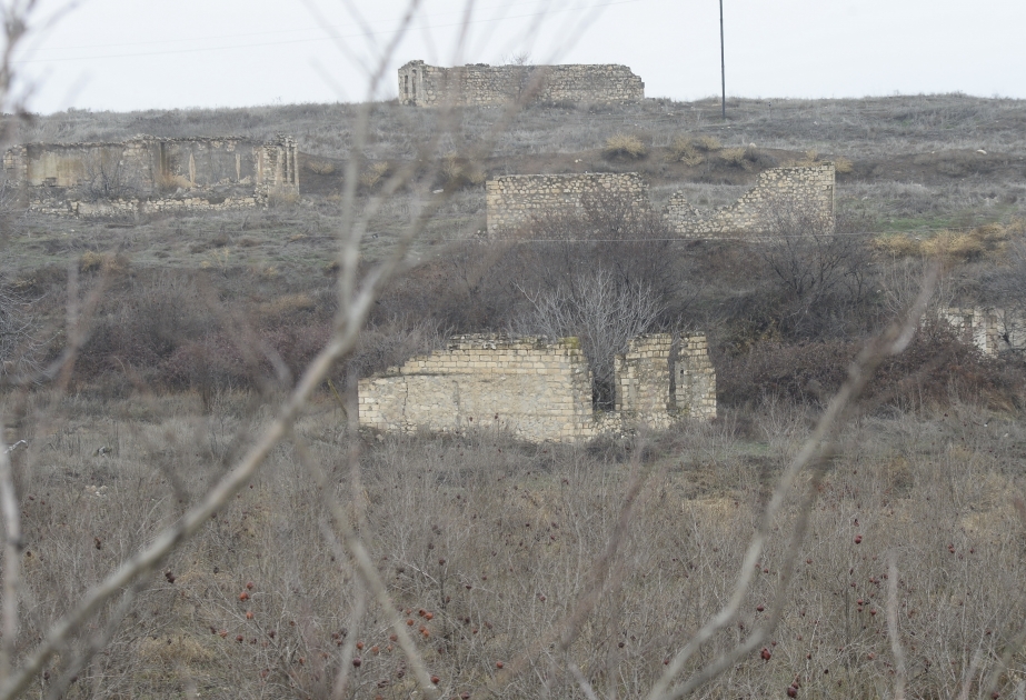 Село Гызыл Кенгерли Агдамского района
