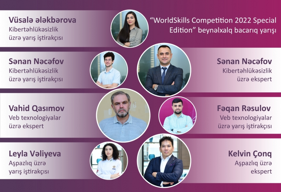 Azərbaycan “WorldSkills Competition 2022 Special Edition” beynəlxalq yarışlarında təmsil olunacaq