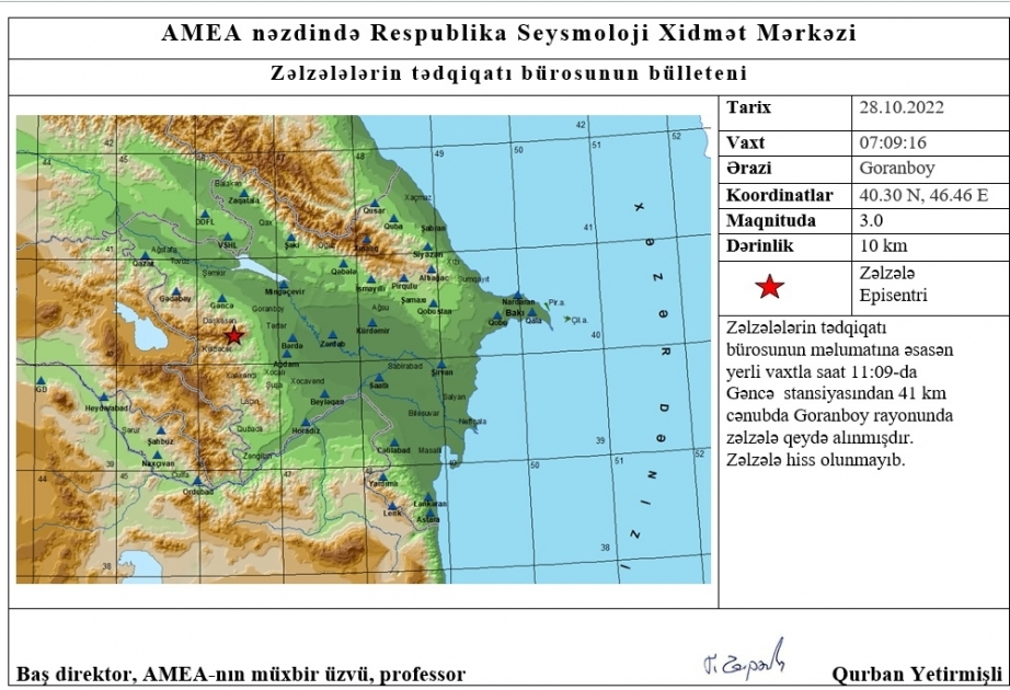 Magnitude 3.0 quake jolts Azerbaijan’s Goranboy district