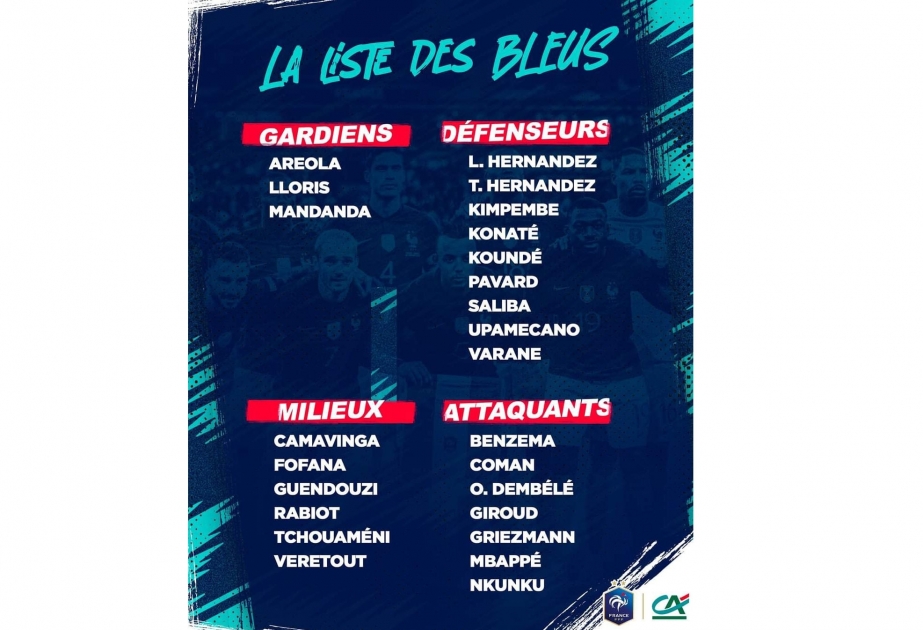 Defending champions France name 2022 World Cup squad