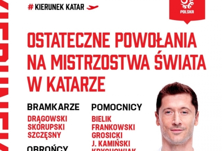 Poland reveal World Cup squad
