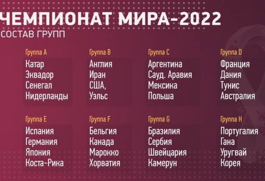 Бразилия разгромит Сербию, у Англии не будет проблем с Ираном