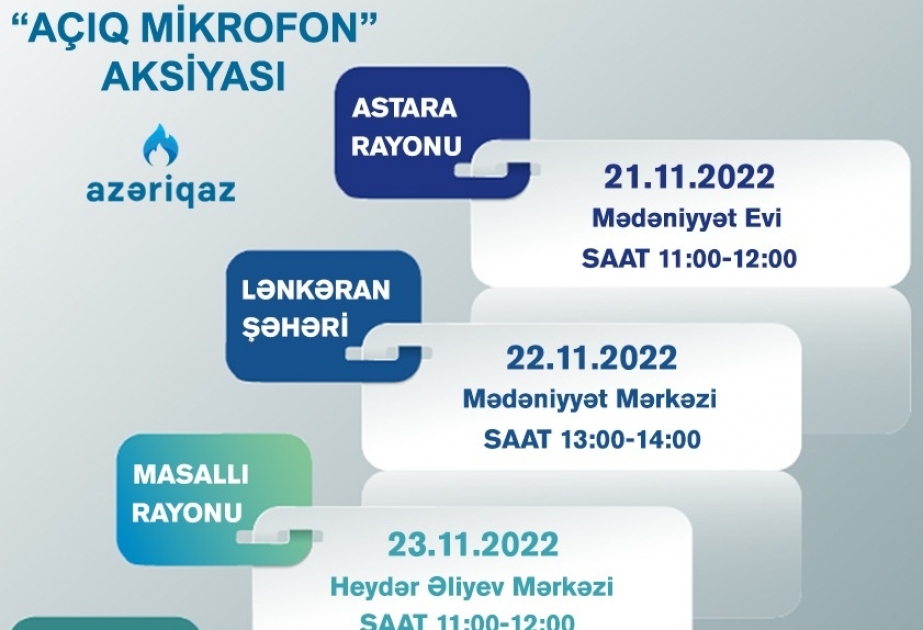 Daha 3 rayon və 1 şəhərdə sakinlərin qaz təchizatı ilə bağlı müraciətləri dinləniləcək