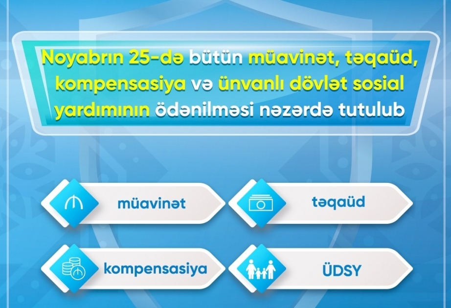 25 ноября ожидается выплата всех пособий, стипендий, компенсаций и адресной государственной социальной помощи
