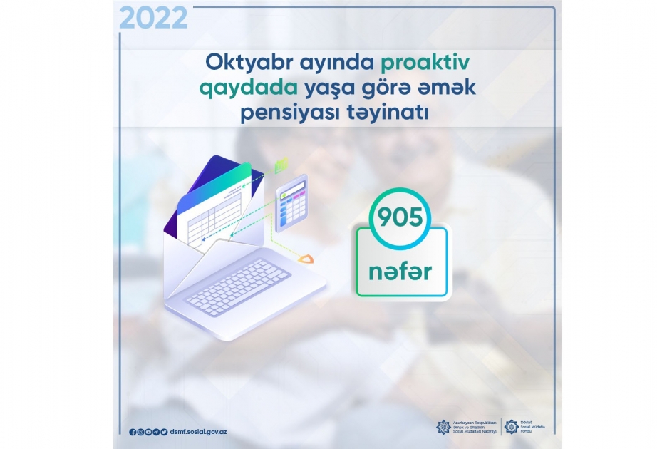 Oktyabr ayında 905 nəfərə proaktiv qaydada yaşa görə əmək pensiyası təyin edilib