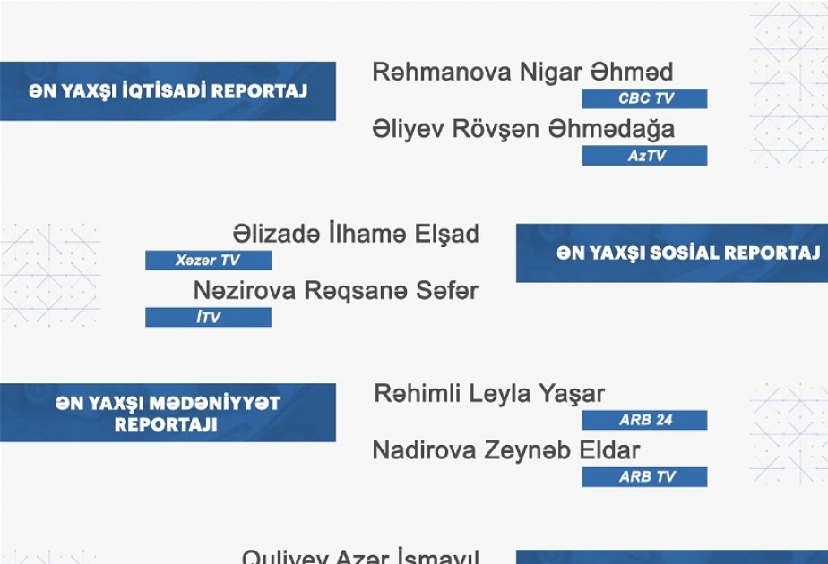 “MEDİA-Fərdi jurnalist müsabiqəsi”nin nəticələri açıqlanıb