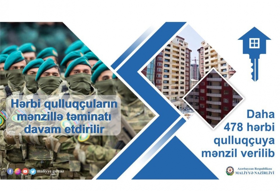 Azərbaycanda 478 hərbi qulluqçuya yeni mənzillər veriləcək