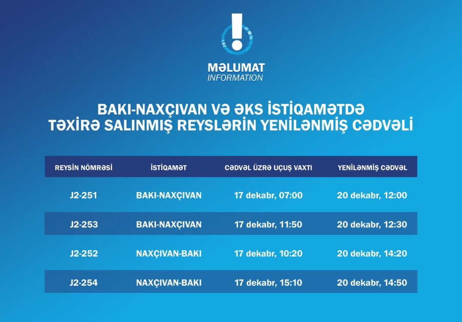 Пассажиры отложенных рейсов по маршруту Баку-Нахчыван вылетят сегодня