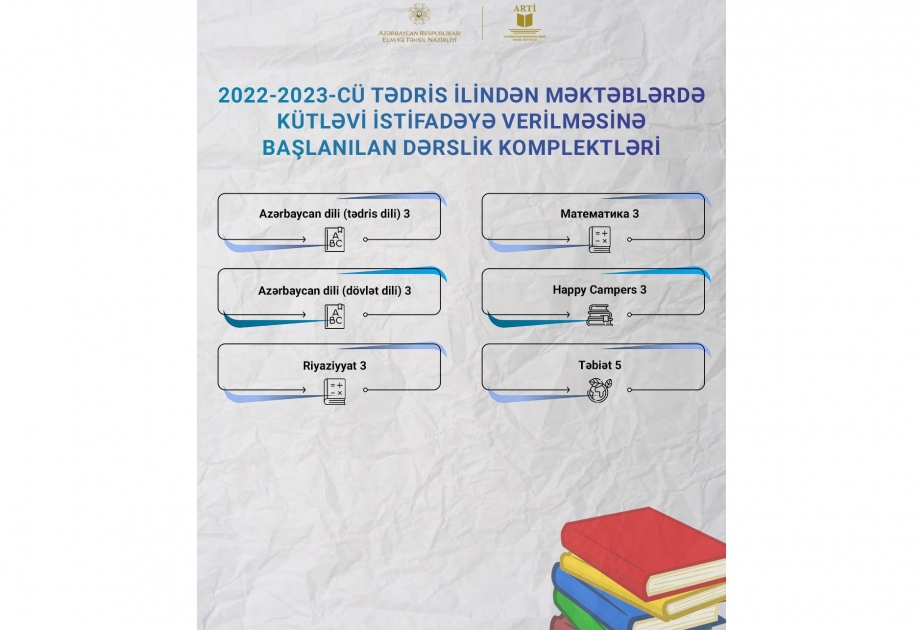 Bu il 6 adda yeni ehtiyat dərslik komplekti hazırlanıb