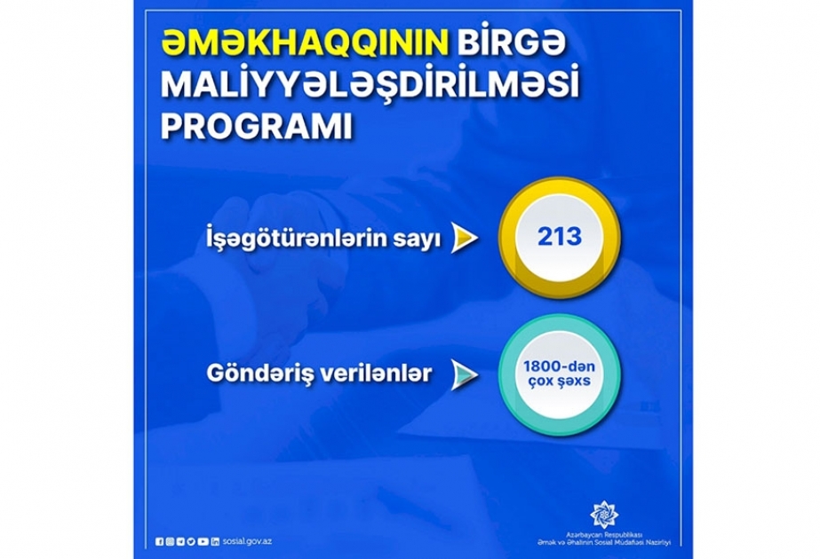 Əməkhaqqının birgə maliyyələşdirilməsi proqramı üzrə bu il 1800-dən çox şəxsə göndəriş verilib