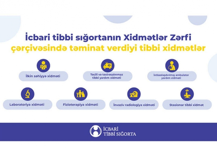 Xüsusi qayğıya ehtiyacı olan uşaqlar üçün xidmətlər zərfinə 221 sayda xidmət daxil edilib