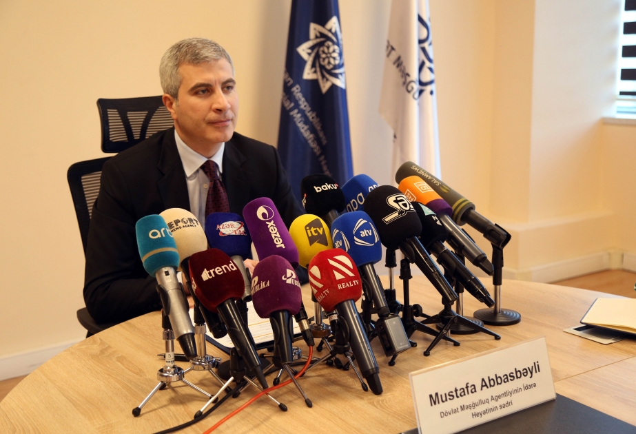 İşlə təminolunma üzrə gözlənilən rəqəm 40 mindən çoxdur
