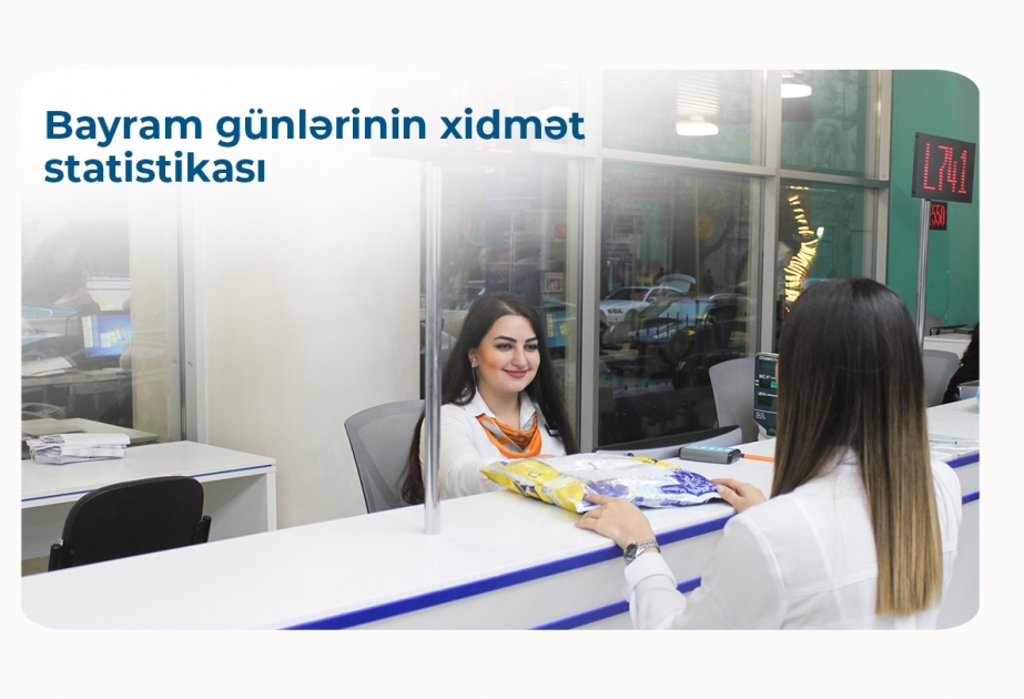 “Azərpoçt” bayram günləri üzrə xidmət statistikasını açıqlayıb