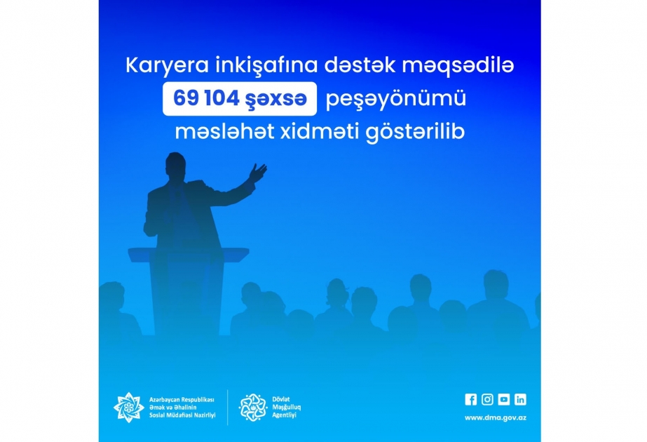 Karyera inkişafına dəstək məqsədilə 69 mindən çox şəxsə peşəyönümü məsləhət xidməti göstərilib