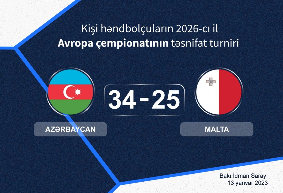Kişi həndbolçulardan ibarət millimiz təsnifat turnirinə qələbə ilə başlayıb