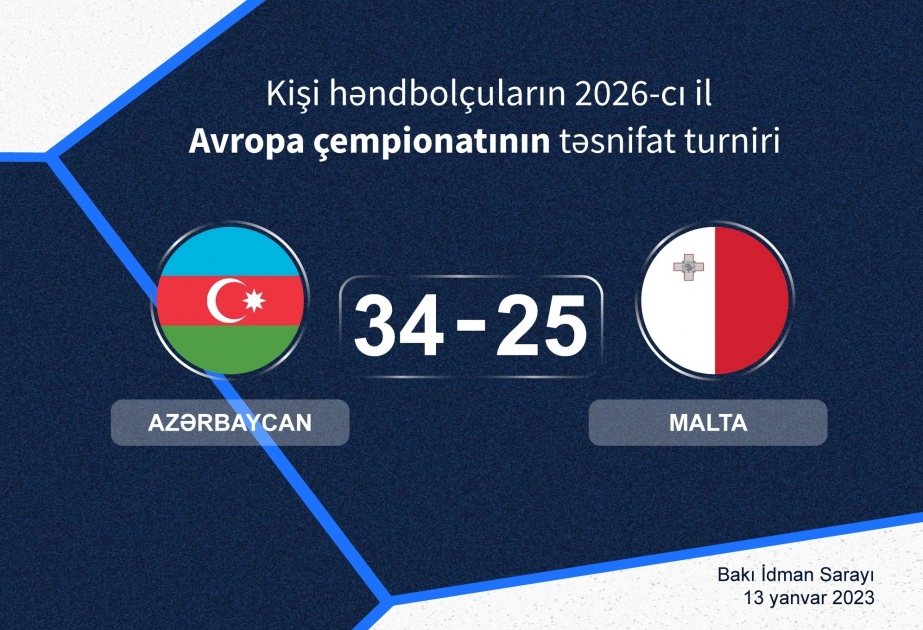 Azerbaiyán vence a Malta en la fase de clasificación 1 de la Eurocopa masculina 2026