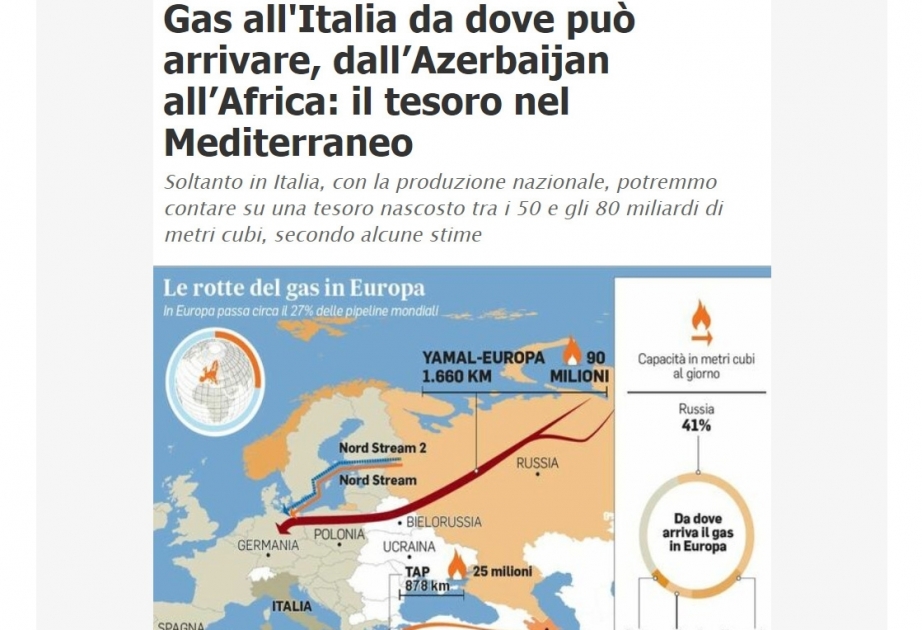 Газета «Мессаджеро»: Поставки природного газа из Азербайджана в Италию достигнут 20 миллиардов кубометров