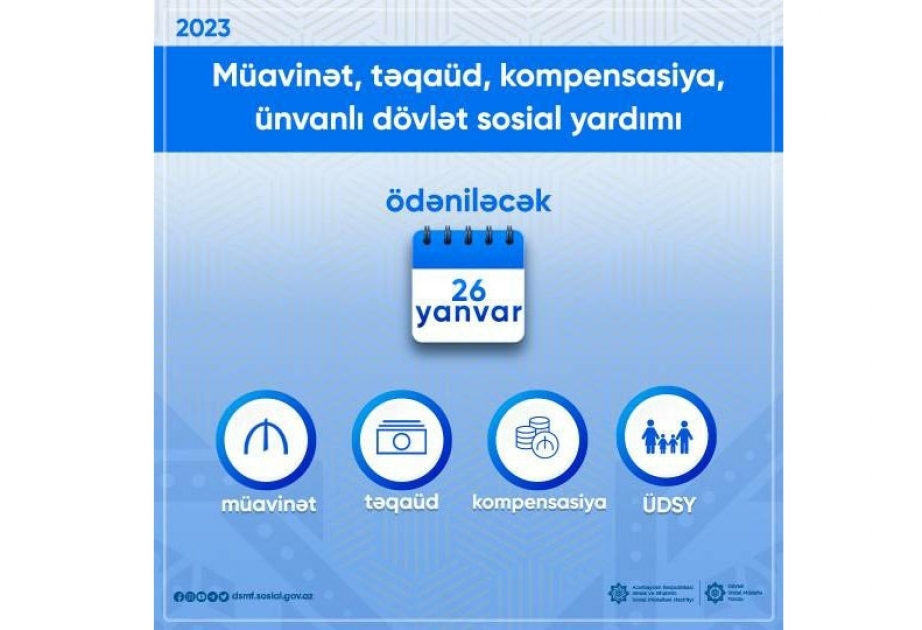 Yanvarın 26-da bütün müavinət, təqaüd, kompensasiya və ünvanlı dövlət sosial yardımlarının ödənilməsi gözlənilir