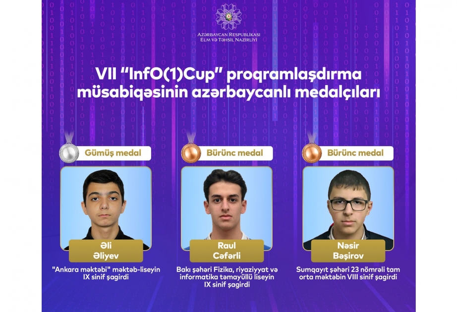 Proqramlaşdırma müsabiqəsində məktəblilərimizin uğuru