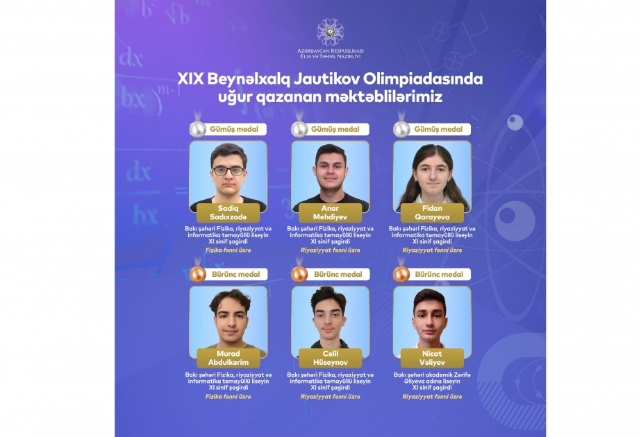 Азербайджанские школьники завоевали 6 медалей на 19-й Международной Жаутыковской олимпиаде