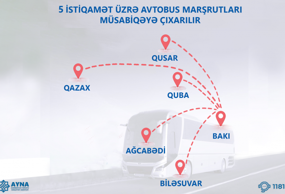 Beş istiqamət üzrə şəhərlərarası marşrutlar müsabiqəyə çıxarılır
